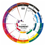 Roue chromatique pigment liquide